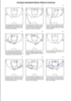 European Basketball Motion Offense Continuity - Hoop Mentality