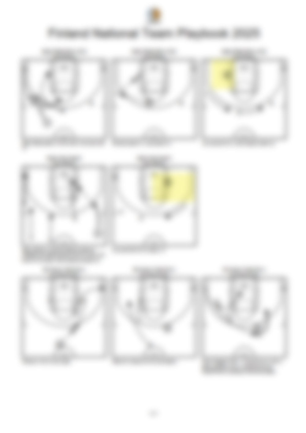 Finland National Team Playbook 2025 - Hoop Mentality