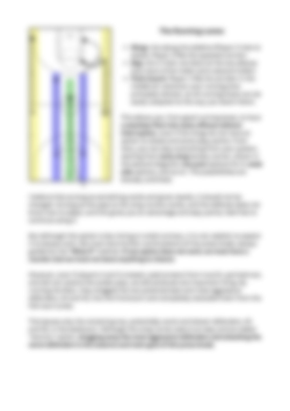 Full-Court Press Break Offense V2.0