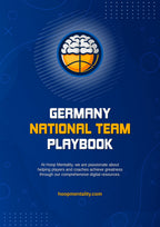 Germany National Team Playbook 2025 - Hoop Mentality