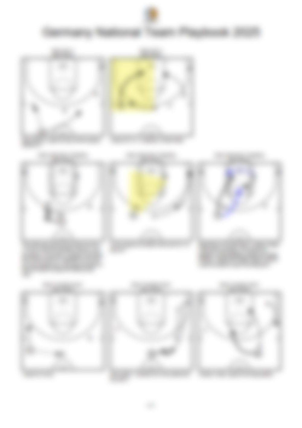 Germany National Team Playbook 2025 - Hoop Mentality
