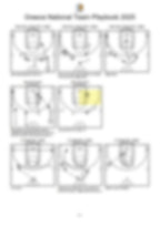 Greece National Team Playbook 2025 - Hoop Mentality