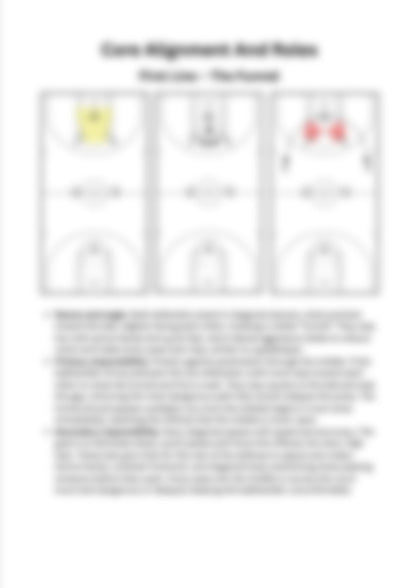 Hybrid 2-2-1 Zone Press Defense Guide - Hoop Mentality