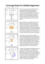 Modern 2-3 Zone Defense Guide