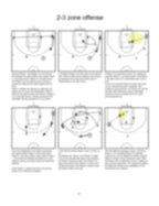 Modern Offense Against 2-3 Zone Defense - Hoop Mentality