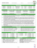 Basketball Scouting Bundle For Coaches - Hoop Mentality