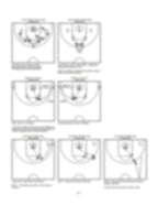 Basketball Offseason Improvement Drills - Hoop Mentality