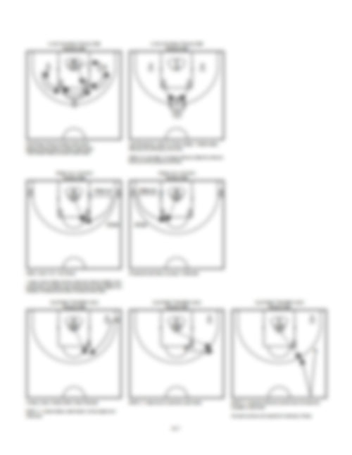 Basketball Offseason Improvement Drills - Hoop Mentality