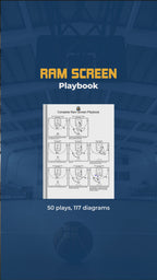 Complete Ram Screen Playbook