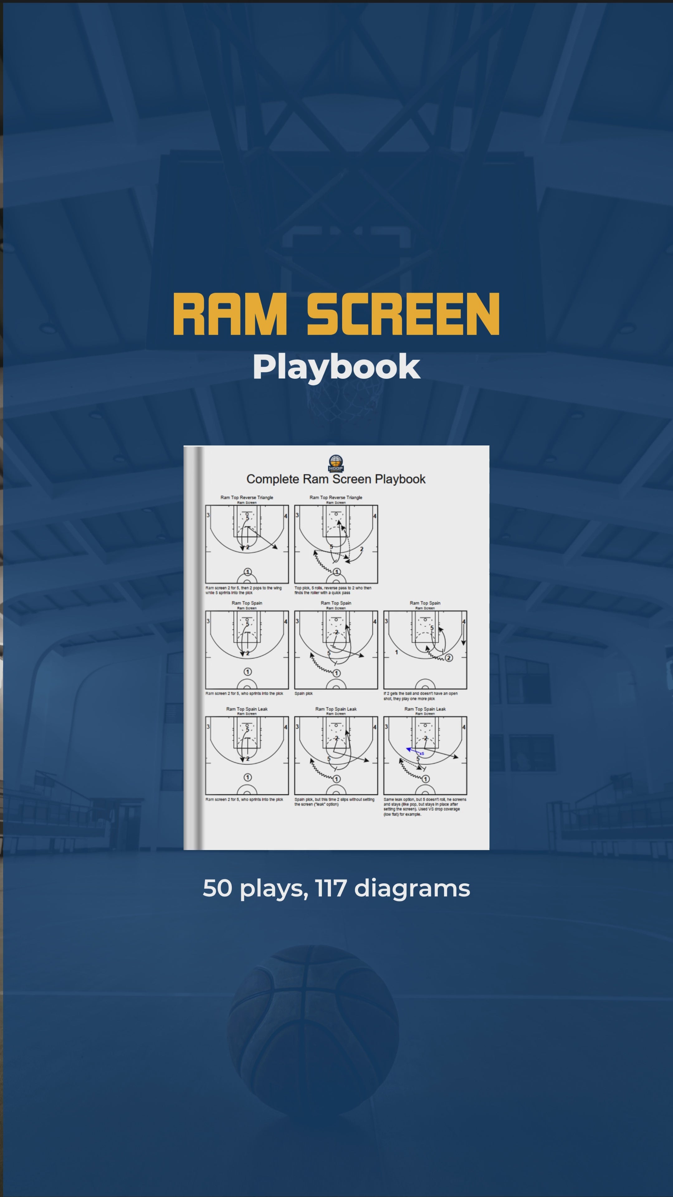 Complete Ram Screen Playbook