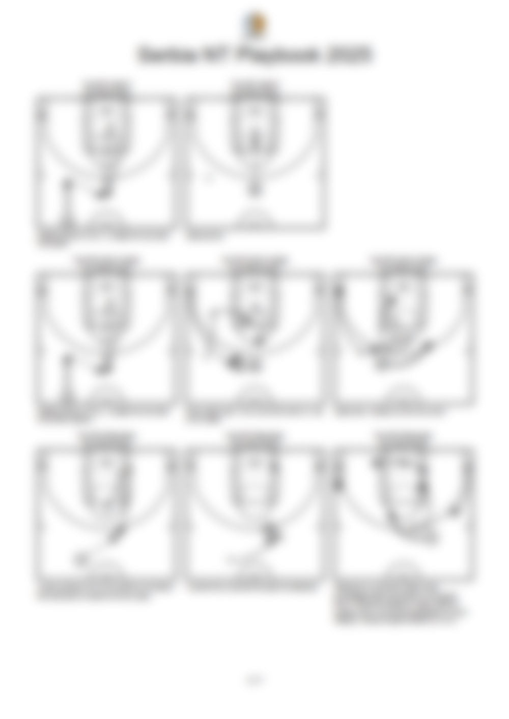 Serbia National Team Playbook 2025 - Hoop Mentality