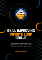 Skill Improving Infinite Loop Drills - Hoop Mentality