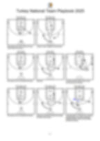 Turkey National Team Playbook 2025 - Hoop Mentality
