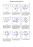 Complete 2-3 Zone Offense Bundle - Hoop Mentality